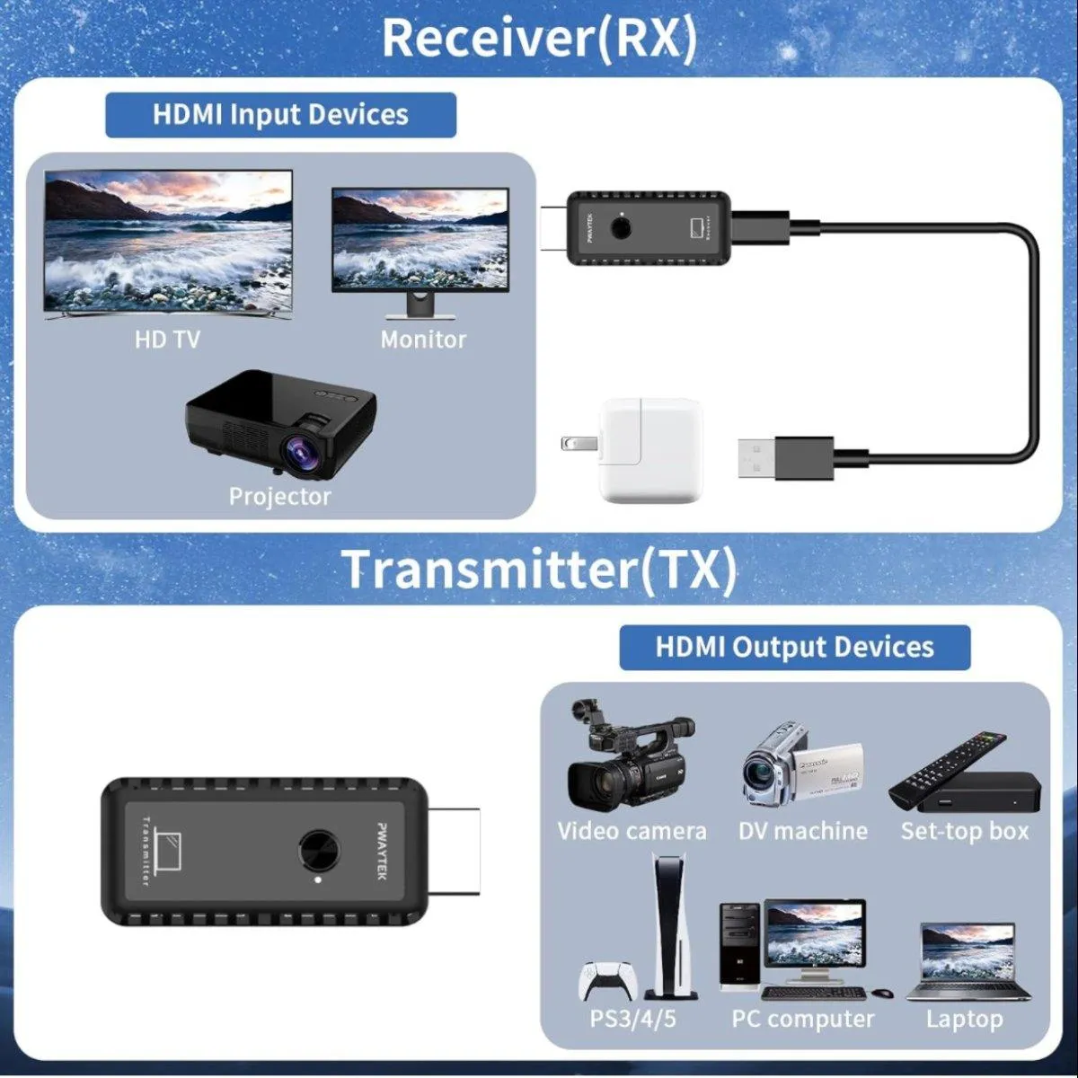 TUTT Wireless 15.6" FHD Portable Monitor (23.8" Dual) Folding Triple Screen Extender Plug and Play | All Devices | Technical Support Line